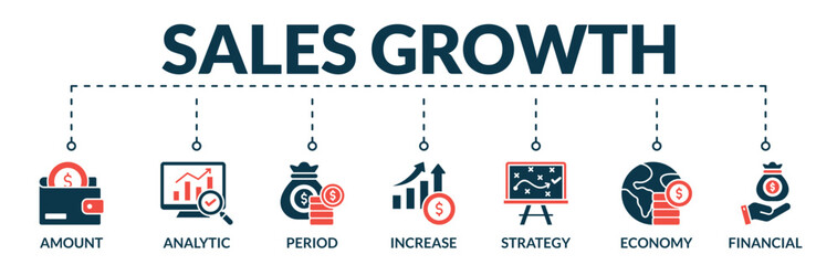 Banner of sales growth web vector illustration concept with icons of amount, analytics, period, increase, strategy, economy, financial - obrazy, fototapety, plakaty
