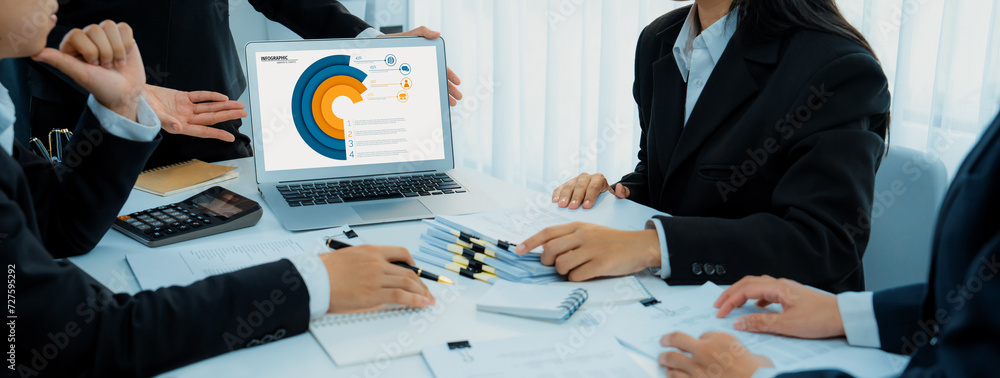 Poster business intelligence analyst team use bi software on laptop to analyze financial data dashboard. bu