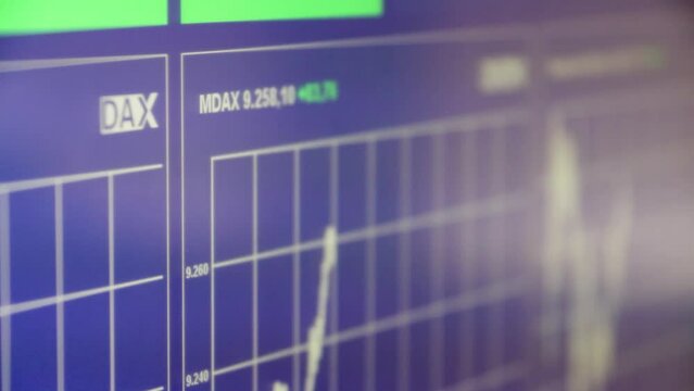 Close-up of a stock market screen displaying DAX and MDAX indexes with positive growth