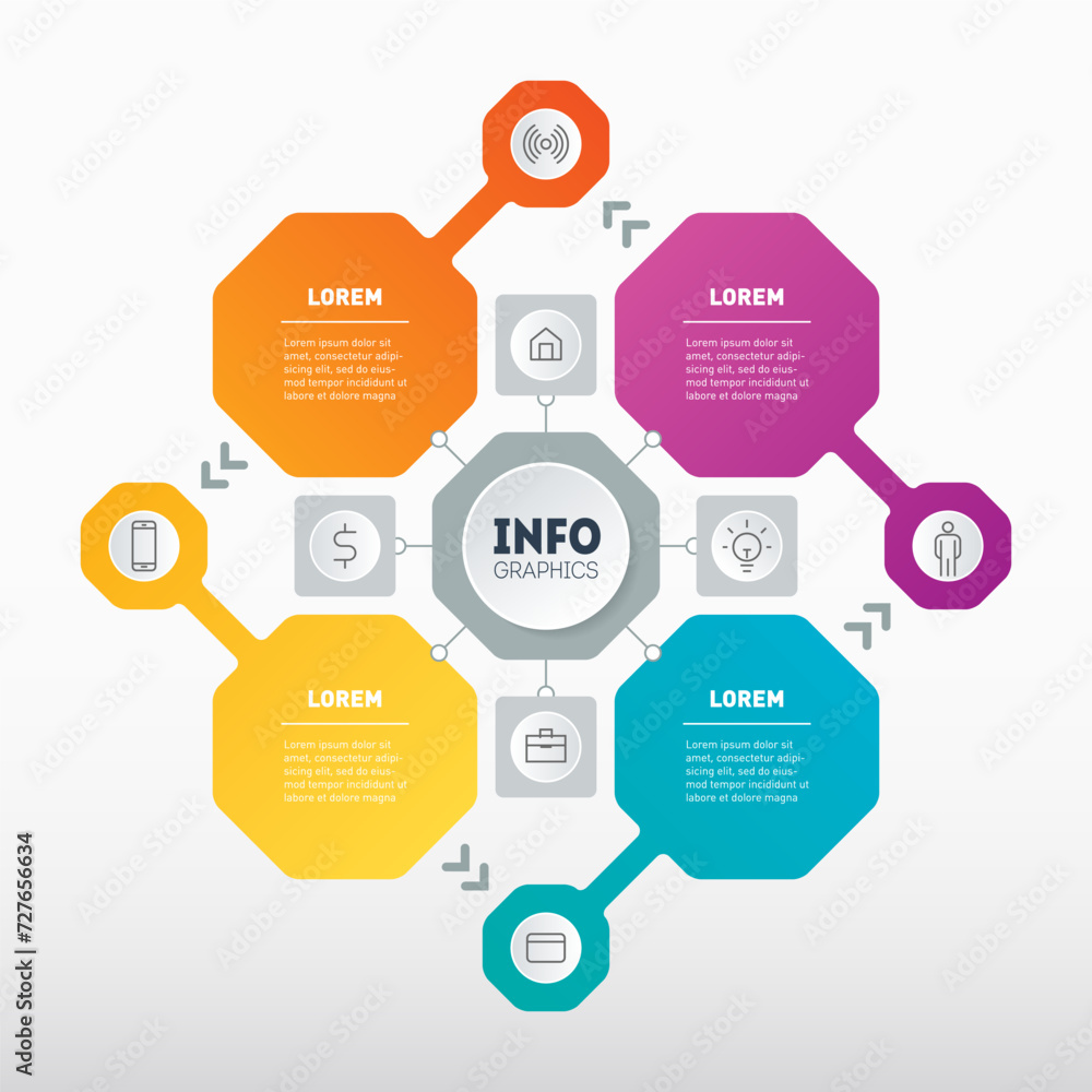 Poster template of info graphic with four parts or processes. infographic design concept of technology cycl