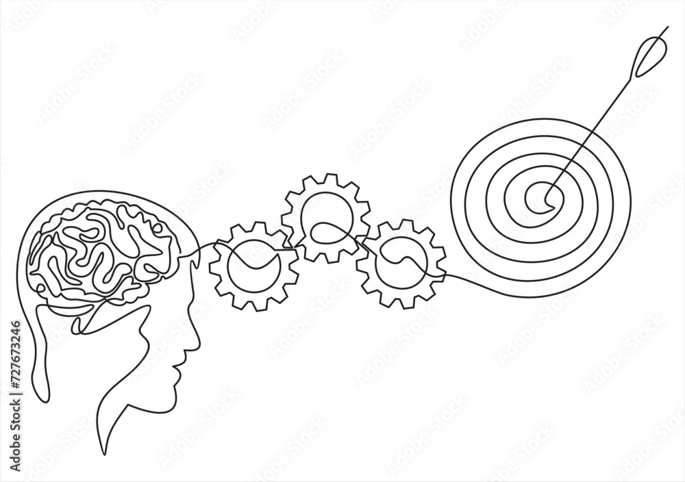 Poster head of a man and gears , drawn in one line on a white background. one-line drawing. continuous line