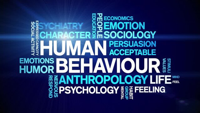 Human Behaviour animated word cloud;text design animation tag kinetic typography seamless loop.