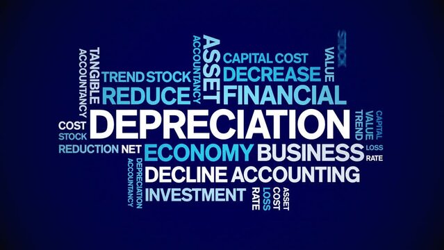 Depreciation animated word cloud;text design animation tag kinetic typography seamless loop.