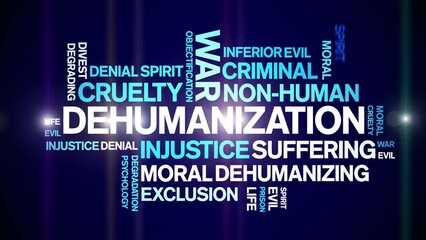 Dehumanization animated word cloud;text design animation tag kinetic typography seamless loop.