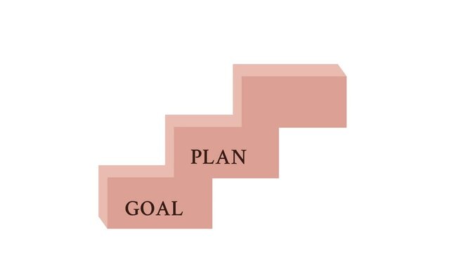 Goal, Plan, Action &ndash; Motion Graphics for Entrepreneurs or Businesses &ndash; Inspirational Entrepreneurship Video &ndash; Key Steps to Success