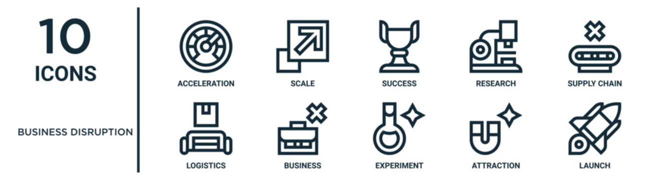 Business Disruption Outline Icon Set Such As Thin Line Acceleration, Success, Supply Chain, Business, Attraction, Launch, Logistics Icons For Report, Presentation, Diagram, Web Design