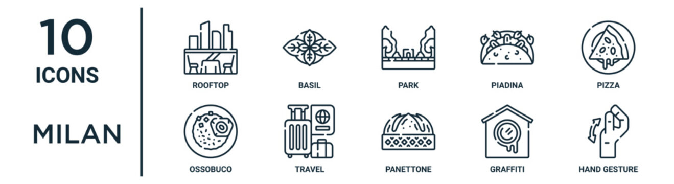 milan outline icon set such as thin line rooftop, park, pizza, travel, graffiti, hand gesture, ossobuco icons for report, presentation, diagram, web design