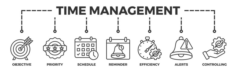 Fototapeta premium Time management banner web icon vector illustration concept with icon of objective, priority, schedule, reminder, efficiency, alerts, and controlling