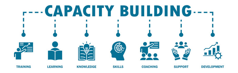 Capacity building banner web icon vector illustration concept with an icon of training, learning, knowledge, skills, coaching, support, and development