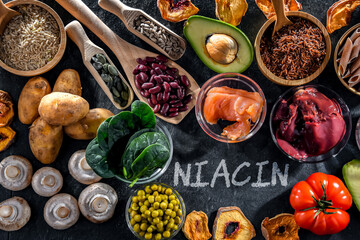 Composition with food products rich in niacin