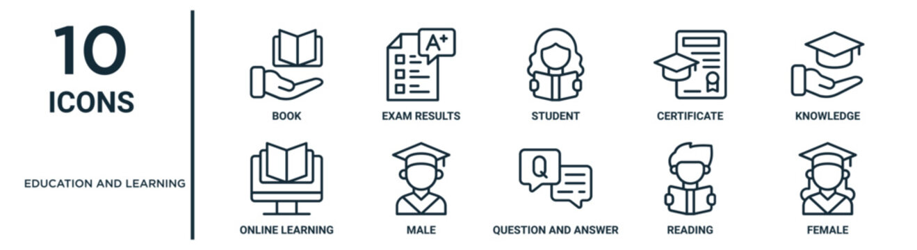 Education And Learning Outline Icon Set Such As Thin Line Book, Student, Knowledge, Male, Reading, Female, Online Learning Icons For Report, Presentation, Diagram, Web Design