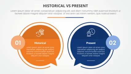 Foto op Canvas historical vs present versus comparison opposite infographic concept for slide presentation with big circle outline callout comment box with flat style © fatmawati