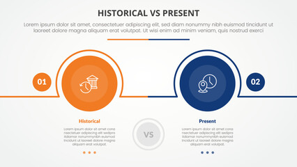 historical vs present versus comparison opposite infographic concept for slide presentation with big circle outline horizontal with flat style