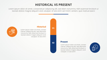 historical vs present versus comparison opposite infographic concept for slide presentation with round vertical bar percentage with flat style - obrazy, fototapety, plakaty