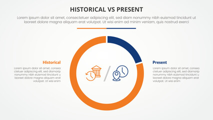 historical vs present versus comparison opposite infographic concept for slide presentation with big piechart outline circle shape with flat style