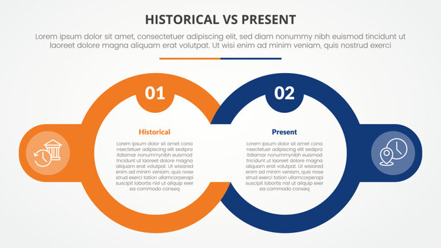 historical vs present versus comparison opposite infographic concept for slide presentation with big outline circle and badge on side with flat style