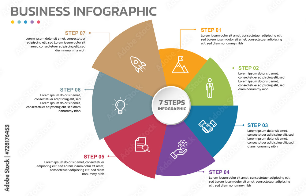 Leinwandbilder Visual data presentation. Cycle diagram with 7 options. Pie Chart Circle infographic template with 7 steps, options, parts, segments. Business concept. Marketing infographic vector illustration. 
