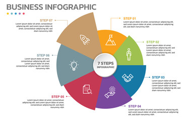 Visual data presentation. Cycle diagram with 7 options. Pie Chart Circle infographic template with 7 steps, options, parts, segments. Business concept. Marketing infographic vector illustration. 