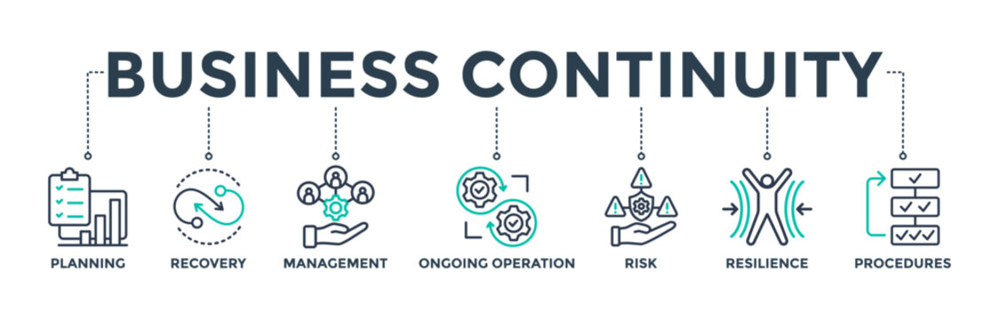 Business continuity plan banner web icon concept for creating a system of prevention and recovery with an icon of management, ongoing operation, risk, resilience, and procedures. Vector illustration