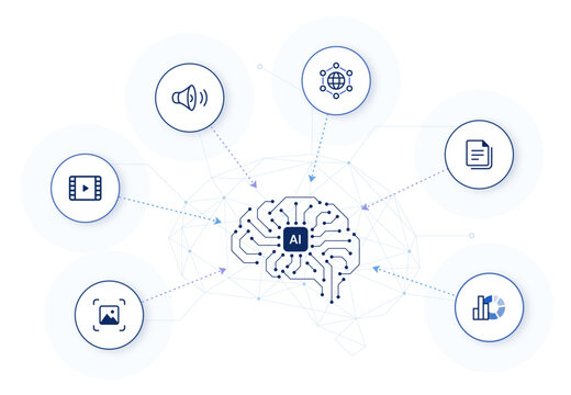 Multimodal AI. multimodal learning icons with digital ai brain background. editable stroke vector illustration