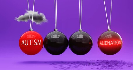 Autism leads to alienation. A Newton cradle metaphor in which autism sets alienation in motion. Vicious cycle. Cause and effect relation between autism and alienation. Can be looped
