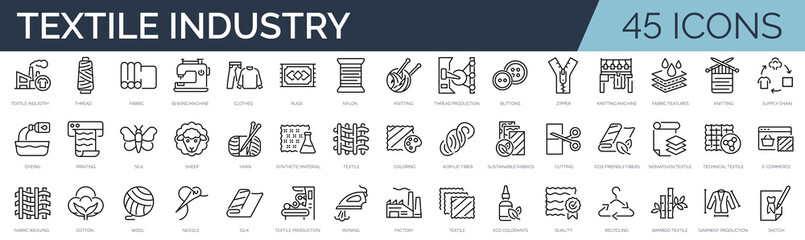 Set of 45 outline icons related to textile industry. Linear icon collection. Editable stroke. Vector illustration