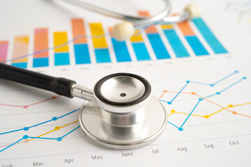 Fototapeta premium Stethoscope on graph paper, Finance, Account, Statistics, Investment, Analytic research data economy and Business company concept.