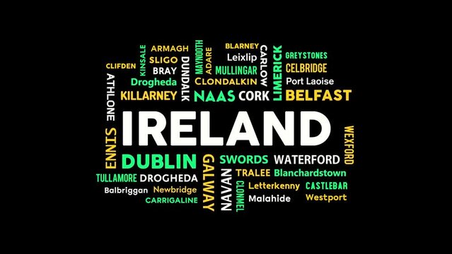Typographic animation of the text Iceland along with the city names