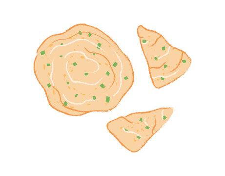 Round and sliced Taiwanese scallion pancakes