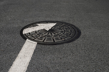 Disruption caused by external factor or externality, illustrated by sewer cover being rotated from original position, resulting in road marking pointing to different direction