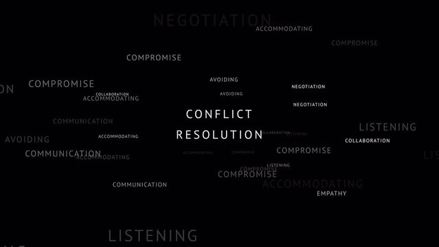  Conflict Resolution negotiation communication compromising empathy mediation solving business problems strategies Looping Alpha PNG zoom in animation fly through words