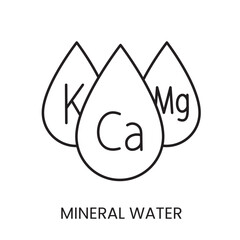 Mineral water line vector icon with editable stroke for placement on packaging