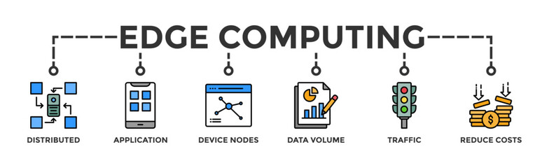 Edge computing banner web icon vector illustration concept with icon of distributed computing, application, device nodes, data volume, traffic and reduce costs