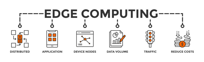 Obraz premium Edge computing banner web icon vector illustration concept with icon of distributed computing, application, device nodes, data volume, traffic and reduce costs