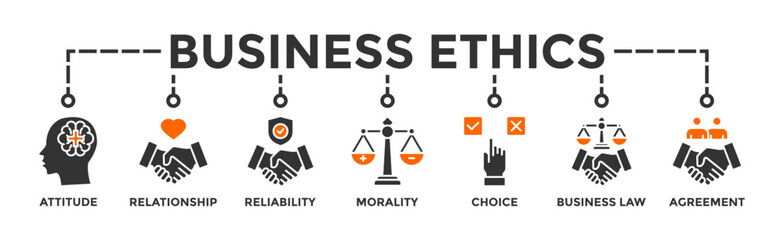 Business ethics banner web icon vector illustration concept with icon of attitude, relationship, reliability, morality, choice, business law and agreement 