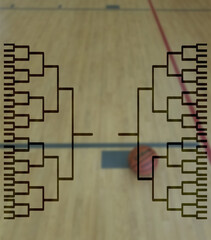 College basketball tournament bracket with court and ball