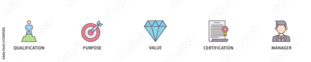 Aufkleber asset manager icon set flow process illustrationwhich consists of qualification, purpose, value, cer
