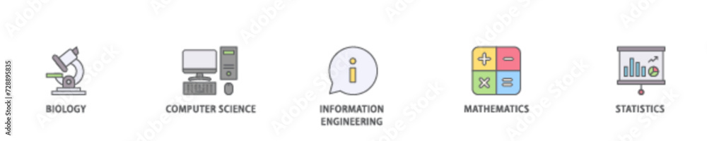 Aufkleber bioinformatics icon set flow process illustrationwhich consists of biology, computer science, inform