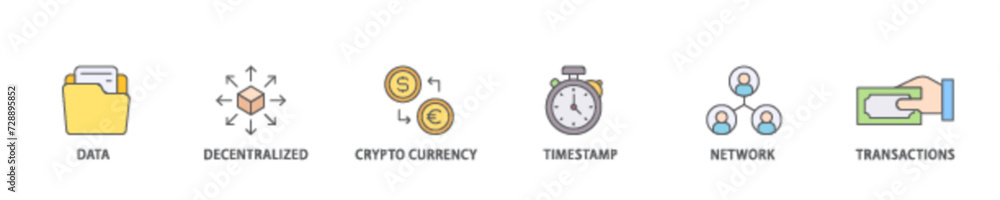 Aufkleber blockchain icon set flow process illustrationwhich consists of data, decentralized, crypto currency,