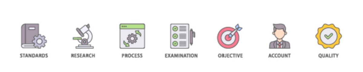 Audit icon set flow process illustrationwhich consists of standards, research, process, examination, objective, account, and quality icon live stroke and easy to edit