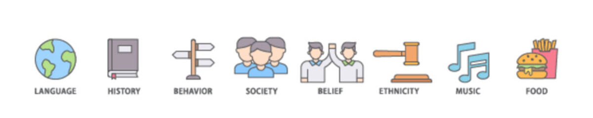 Culture icon set flow process illustrationwhich consists of food, music, society, ethni, city, belief, behavior, history, language icon live stroke and easy to edit 