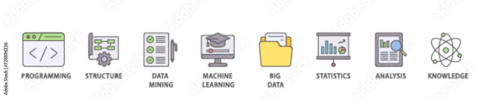Poster data science icon set flow process illustrationwhich consists of data, classification, analyze, stat
