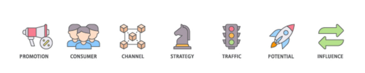 Lead generation icon set flow process illustrationwhich consists of promotion, consumer, channel, strategy, traffic, potential and influence icon live stroke and easy to edit 