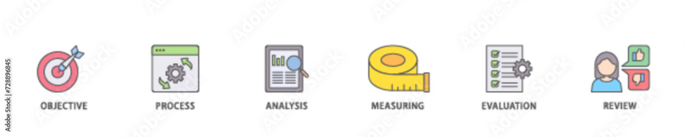 Poster monitoring icon set flow process illustrationwhich consists of objective, process, analysis, measuri