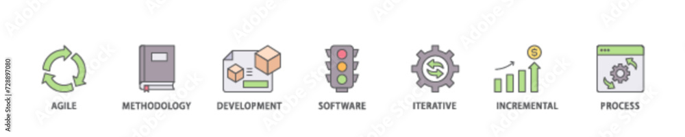 Aufkleber scrum development icon set flow process illustrationwhich consists of agile, methodology, developmen