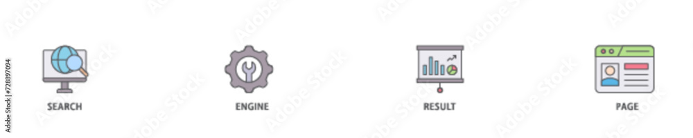 Poster serp icon set flow process illustrationwhich consists of web search, computer, search engine, mobile