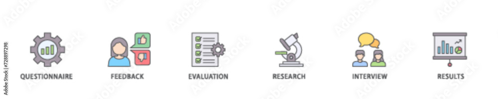 Poster survey icon set flow process illustrationwhich consists of evaluation, research, interview and resul