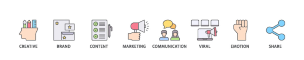 Storytelling icon set flow process illustrationwhich consists of creative, brand, content, marketing, communication, viral, emotion, and share icon live stroke and easy to edit 