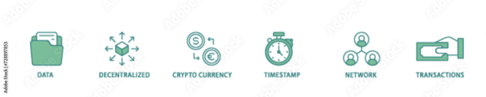 Aufkleber blockchain icon set flow process illustrationwhich consists of data, decentralized, crypto currency,