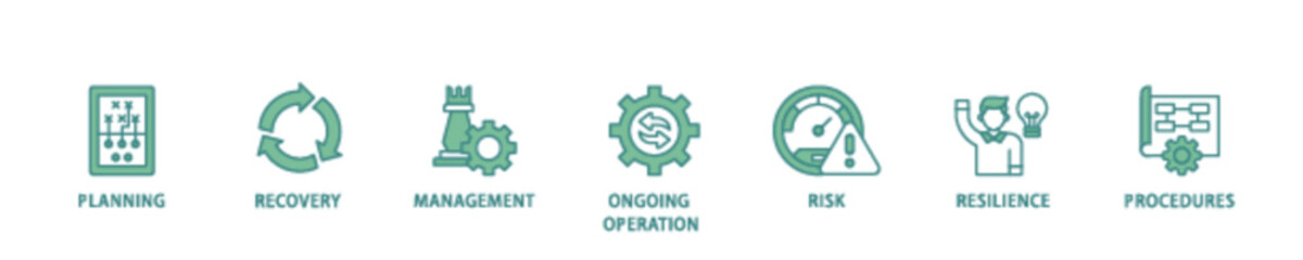 Business continuity icon set flow process illustrationwhich consists of management, ongoing operation, risk, resilience, and procedures icon live stroke and easy to edit 